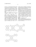 Novel organic electroluminescent compounds and organic electroluminescent device using the same diagram and image