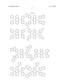 Novel organic electroluminescent compounds and organic electroluminescent device using the same diagram and image