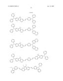 Novel organic electroluminescent compounds and organic electroluminescent device using the same diagram and image