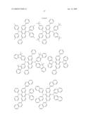 Novel organic electroluminescent compounds and organic electroluminescent device using the same diagram and image