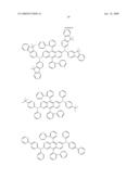 Novel organic electroluminescent compounds and organic electroluminescent device using the same diagram and image