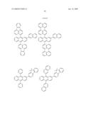 Novel organic electroluminescent compounds and organic electroluminescent device using the same diagram and image