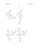 Novel organic electroluminescent compounds and organic electroluminescent device using the same diagram and image