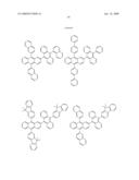 Novel organic electroluminescent compounds and organic electroluminescent device using the same diagram and image