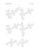 Novel organic electroluminescent compounds and organic electroluminescent device using the same diagram and image