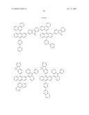 Novel organic electroluminescent compounds and organic electroluminescent device using the same diagram and image