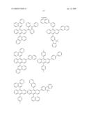 Novel organic electroluminescent compounds and organic electroluminescent device using the same diagram and image