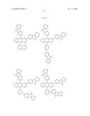 Novel organic electroluminescent compounds and organic electroluminescent device using the same diagram and image