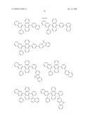 Novel organic electroluminescent compounds and organic electroluminescent device using the same diagram and image