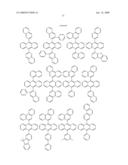 Novel organic electroluminescent compounds and organic electroluminescent device using the same diagram and image