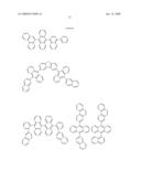 Novel organic electroluminescent compounds and organic electroluminescent device using the same diagram and image