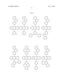 Novel organic electroluminescent compounds and organic electroluminescent device using the same diagram and image