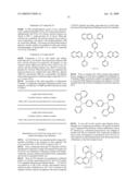 Novel organic electroluminescent compounds and organic electroluminescent device using the same diagram and image