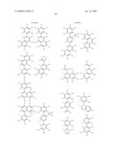 Novel organic electroluminescent compounds and organic electroluminescent device using the same diagram and image