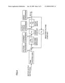 IMAGE FORMATION APPARATUS diagram and image