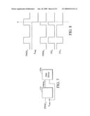 Control method for multi-phase DC-DC controller and multi-phase DC-DC controller diagram and image