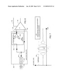 MAGNETOSTRICTIVE DISPLACEMENT TRANSDUCER WITH PHASE SHIFTED BIAS BURST diagram and image