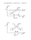 MAGNETOSTRICTIVE DISPLACEMENT TRANSDUCER WITH PHASE SHIFTED BIAS BURST diagram and image