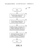 Methods and Apparatus for Vibration Detection diagram and image