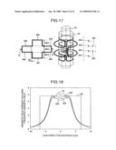 NMR SOLENOIDAL COIL FOR RF FIELD HOMOGENEITY diagram and image