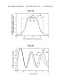 NMR SOLENOIDAL COIL FOR RF FIELD HOMOGENEITY diagram and image