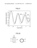 NMR SOLENOIDAL COIL FOR RF FIELD HOMOGENEITY diagram and image