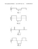 Pulse Width Modulation Driver for Electroactive Lens diagram and image