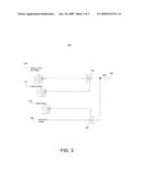 Integrated circuit device core power down independent of peripheral device operation diagram and image