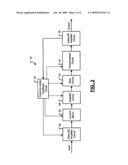 HIGH-SPEED, MULTI-STAGE CLASS AB AMPLIFIERS diagram and image