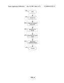 METHOD AND SYSTEM FOR SCALING SUPPLY, DEVICE SIZE, AND LOAD OF A POWER AMPLIFIER diagram and image