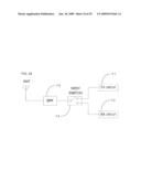 FILTER HAVING SWITCH FUNCTION AND BAND PASS FILTER diagram and image