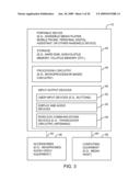 HANDHELD ELECTRONIC DEVICES WITH REMOTE CONTROL FUNCTIONALITY AND GESTURE RECOGNITION diagram and image