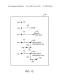 HANDHELD ELECTRONIC DEVICES WITH REMOTE CONTROL FUNCTIONALITY AND GESTURE RECOGNITION diagram and image