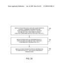 HANDHELD ELECTRONIC DEVICES WITH REMOTE CONTROL FUNCTIONALITY AND GESTURE RECOGNITION diagram and image