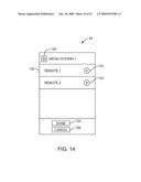 HANDHELD ELECTRONIC DEVICES WITH BIMODAL REMOTE CONTROL FUNCTIONALITY diagram and image