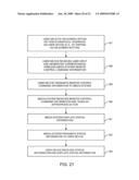 HANDHELD ELECTRONIC DEVICES WITH BIMODAL REMOTE CONTROL FUNCTIONALITY diagram and image