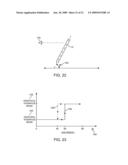 HANDHELD ELECTRONIC DEVICES WITH BIMODAL REMOTE CONTROL FUNCTIONALITY diagram and image