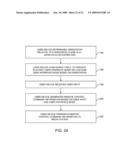 HANDHELD ELECTRONIC DEVICES WITH BIMODAL REMOTE CONTROL FUNCTIONALITY diagram and image