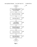 Secure interface for access control systems diagram and image