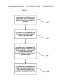 METHOD AND APPARATUS FOR COMMUNICATING ACCESS TO A LOCKBOX diagram and image