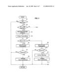 SMART KEYLESS ENTRY SYSTEM diagram and image