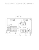 Smart Card System With Ergonomic Fingerprint Sensor And Method of Using diagram and image