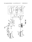 METHOD AND SYSTEM FOR TRACKING USER PERFORMANCE diagram and image