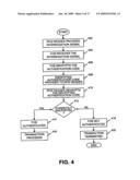 METHOD AND SYSTEM FOR TRACKING USER PERFORMANCE diagram and image