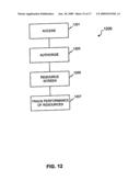 METHOD AND SYSTEM FOR TRACKING USER PERFORMANCE diagram and image