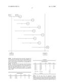 METHOD AND SYSTEM FOR TRACKING USER PERFORMANCE diagram and image