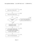 MULTI-BAND WIRELESS COMMUNICATION DEVICE AND METHOD diagram and image