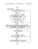 Information recording apparatus diagram and image