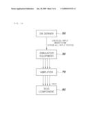 Method for diagnosing error of vehicle electronic component diagram and image