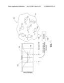 RFID Reader/Interrogator Sub-Band Selection diagram and image